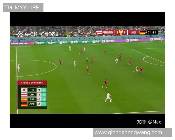 世界杯直播足球比赛结果全解析精彩瞬间与赛后点评一网打尽